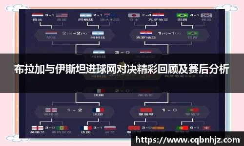 布拉加与伊斯坦进球网对决精彩回顾及赛后分析